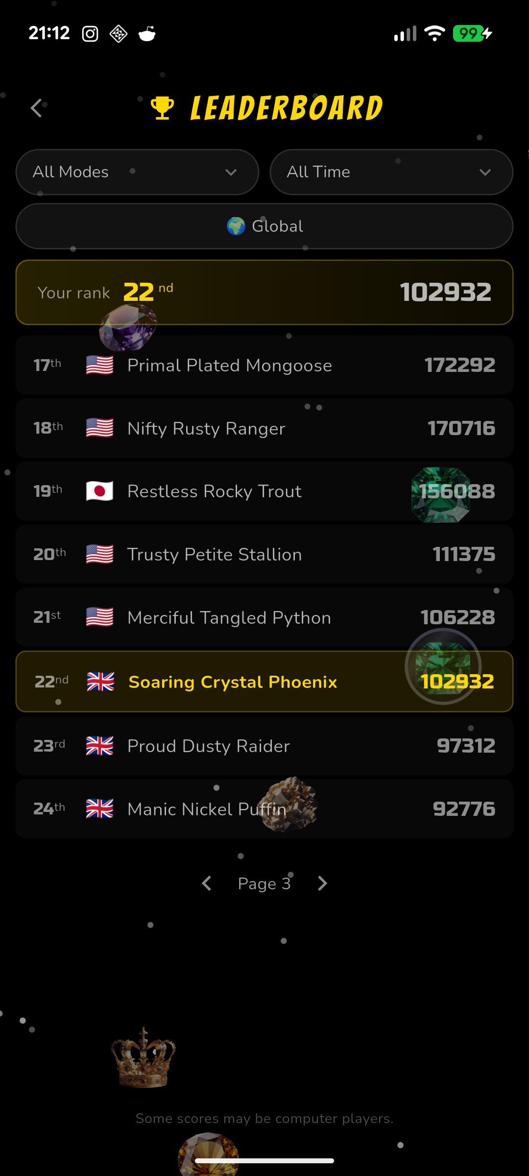 Round results